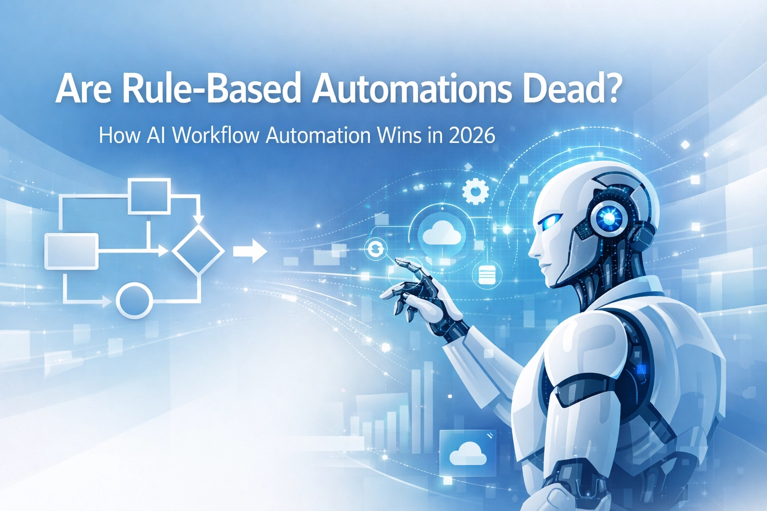 Are Rule-Based Automations Dead? How AI Workflow Automation Wins in 2026