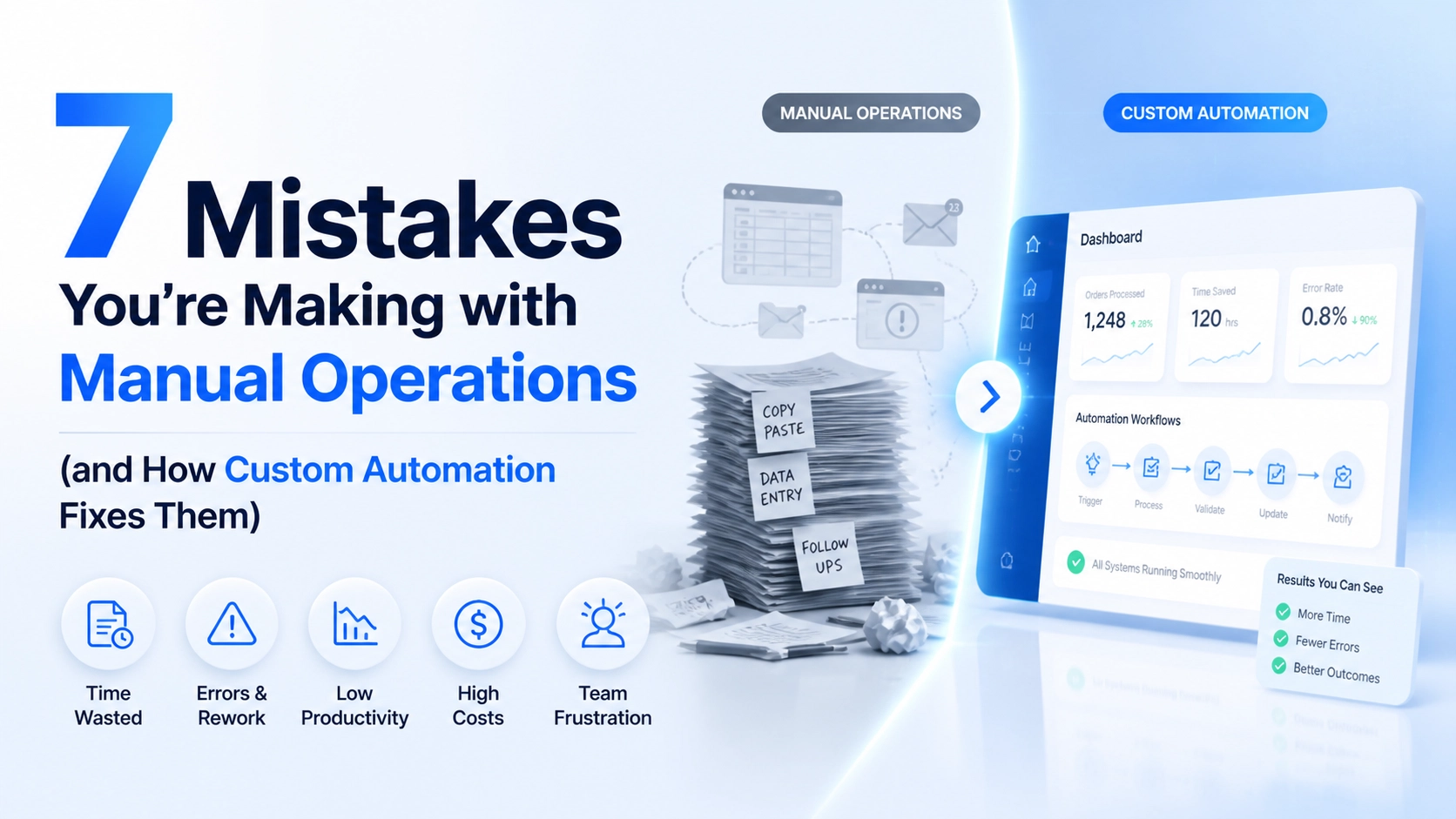 7 Mistakes You’re Making with Manual Operations (and How Custom Automation Fixes Them)