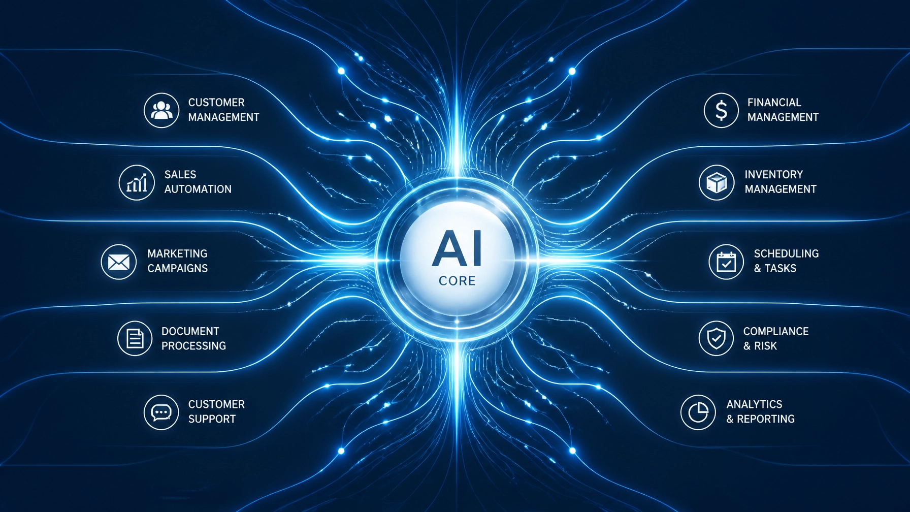 AI Workflow Automation Secrets Revealed: What Experts Don’t Want You to Know About Scaling Operations