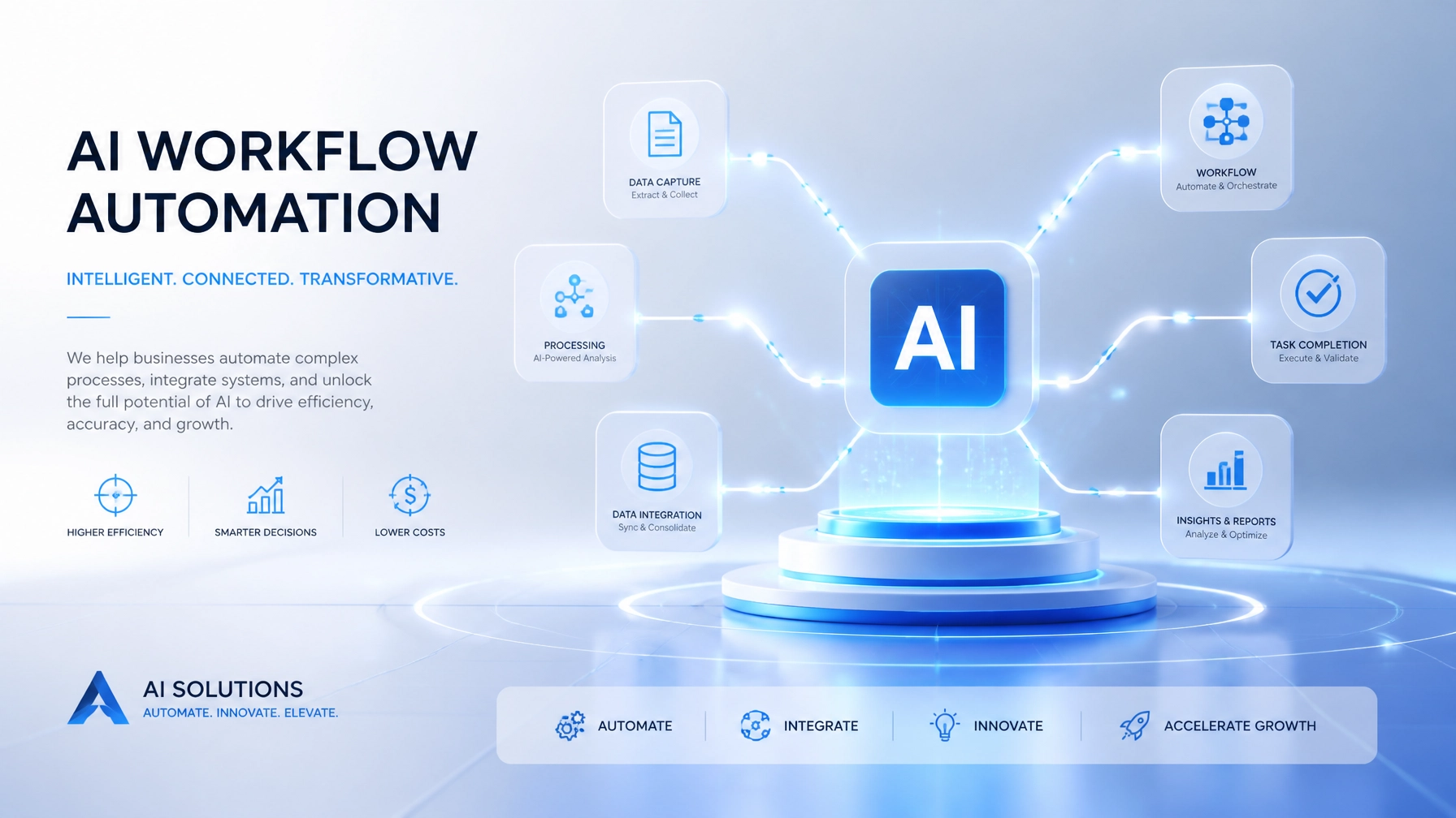 7 Mistakes You’re Making with AI Workflow Automation (and How to Fix Them)