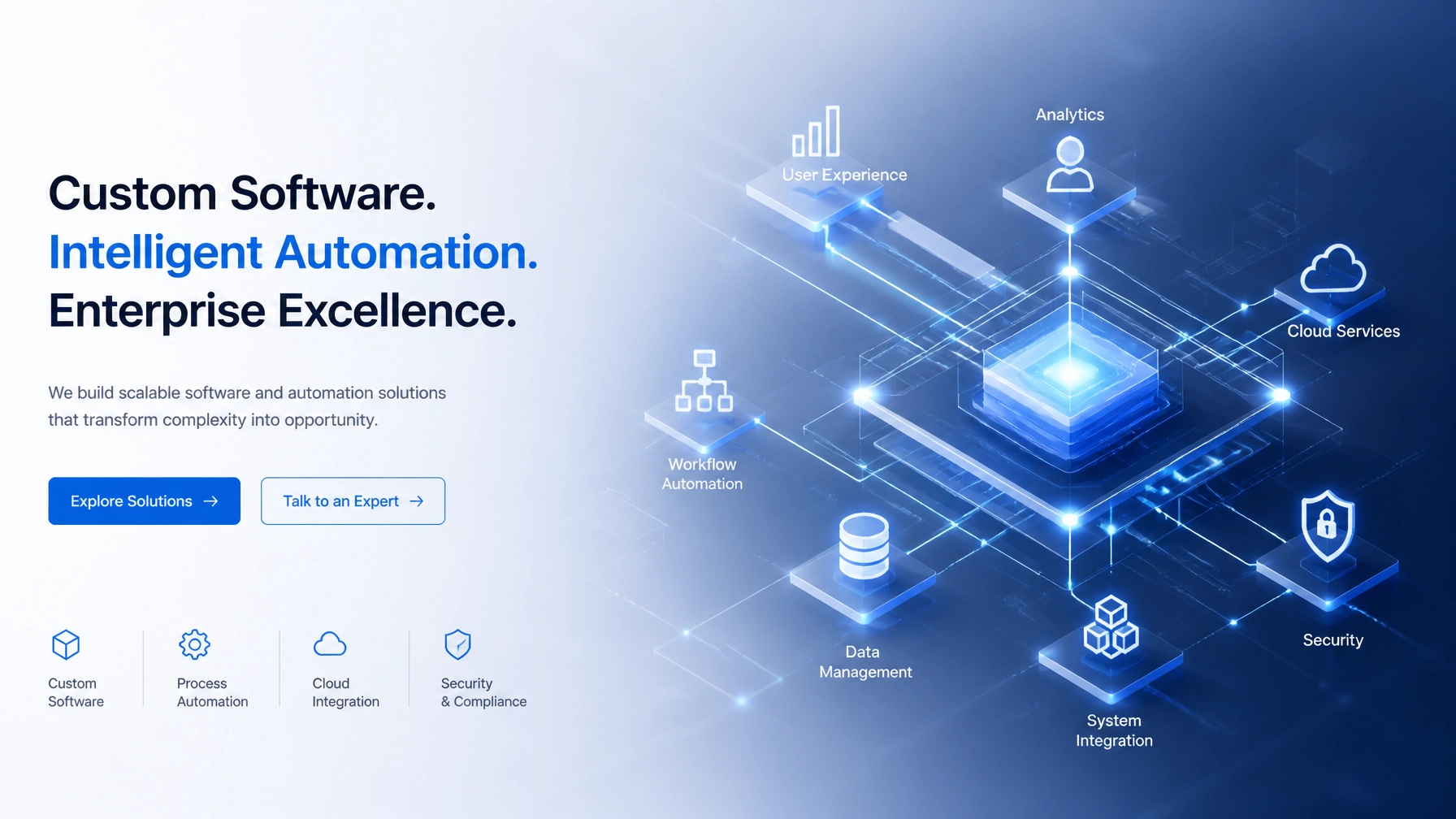 The Ultimate Guide to Enterprise Automation: Moving Beyond Zapier with Custom Systems