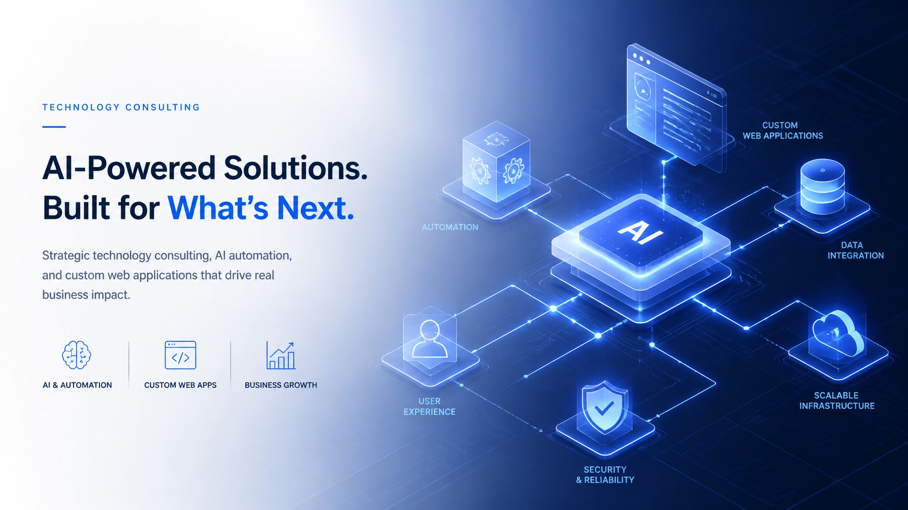 How to Create Bespoke AI Solutions in 5 Minutes: The Pure Tech Framework