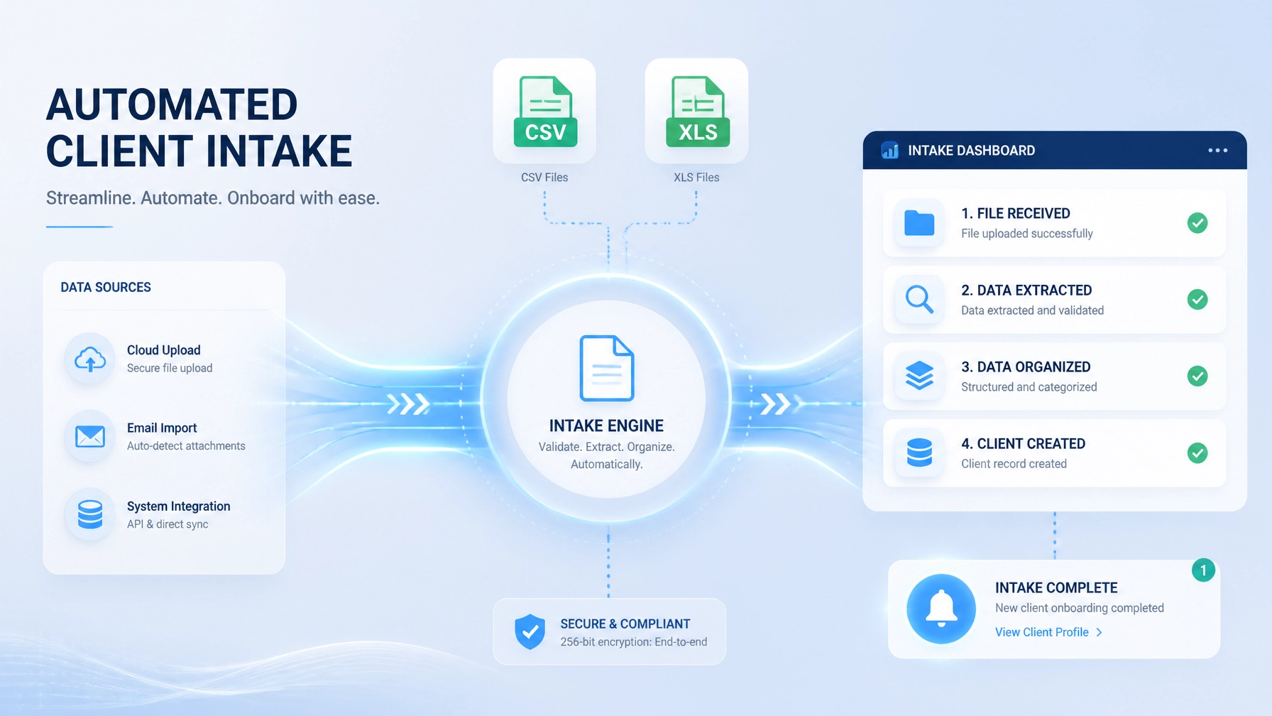 7 Mistakes You’re Making with Manual Client Intake (and How FTP Inform Fixes Them)