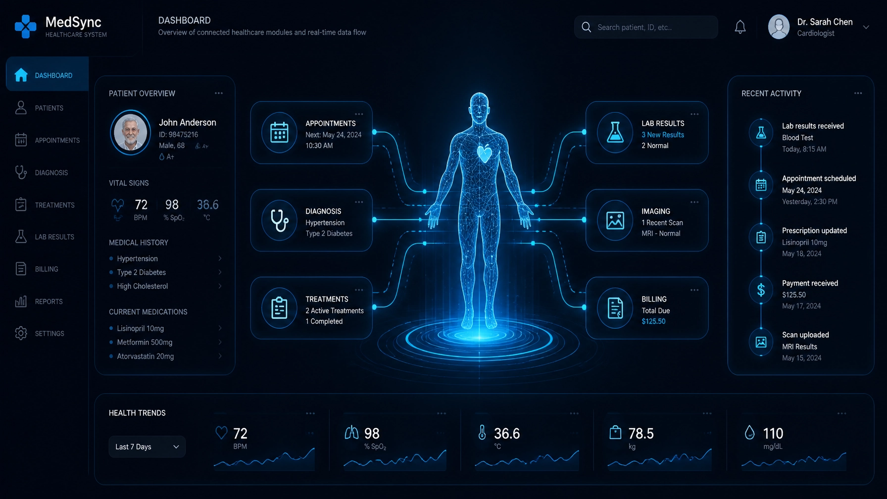The Ultimate Guide to EHRIO Pro: Everything You Need to Succeed in Healthcare Automation