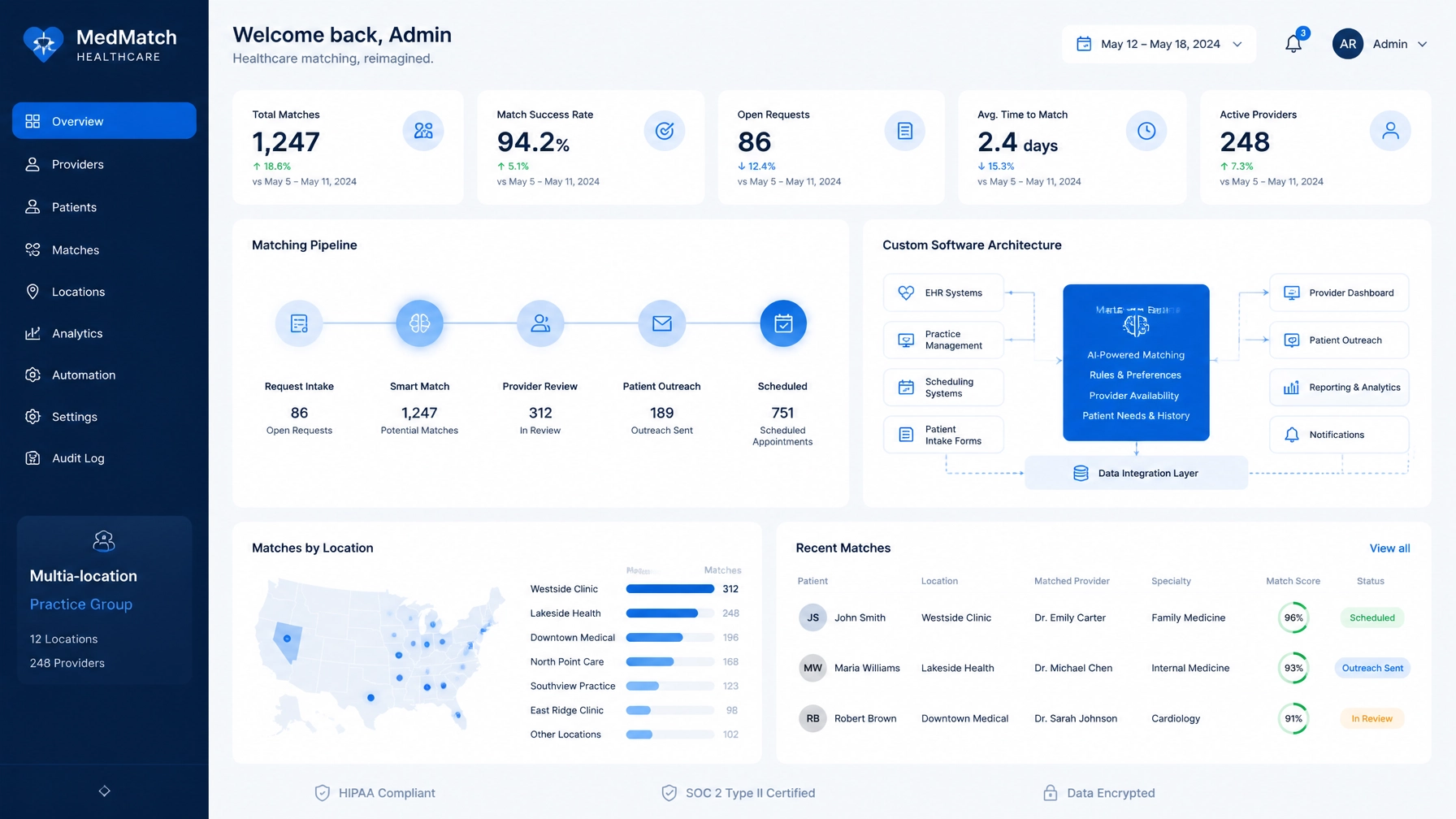 EHRIO Pro Case Study: How a Custom Healthcare Matching Engine Replaced Manual Intake for a Multi-Location Practice Group