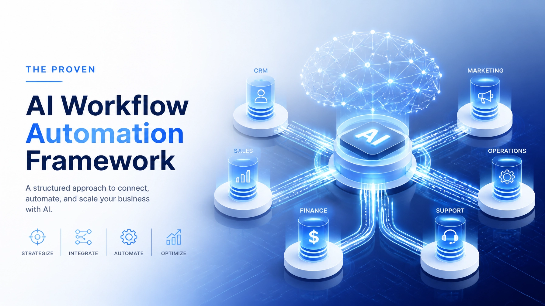 The Proven AI Workflow Automation Framework for Enterprise Growth