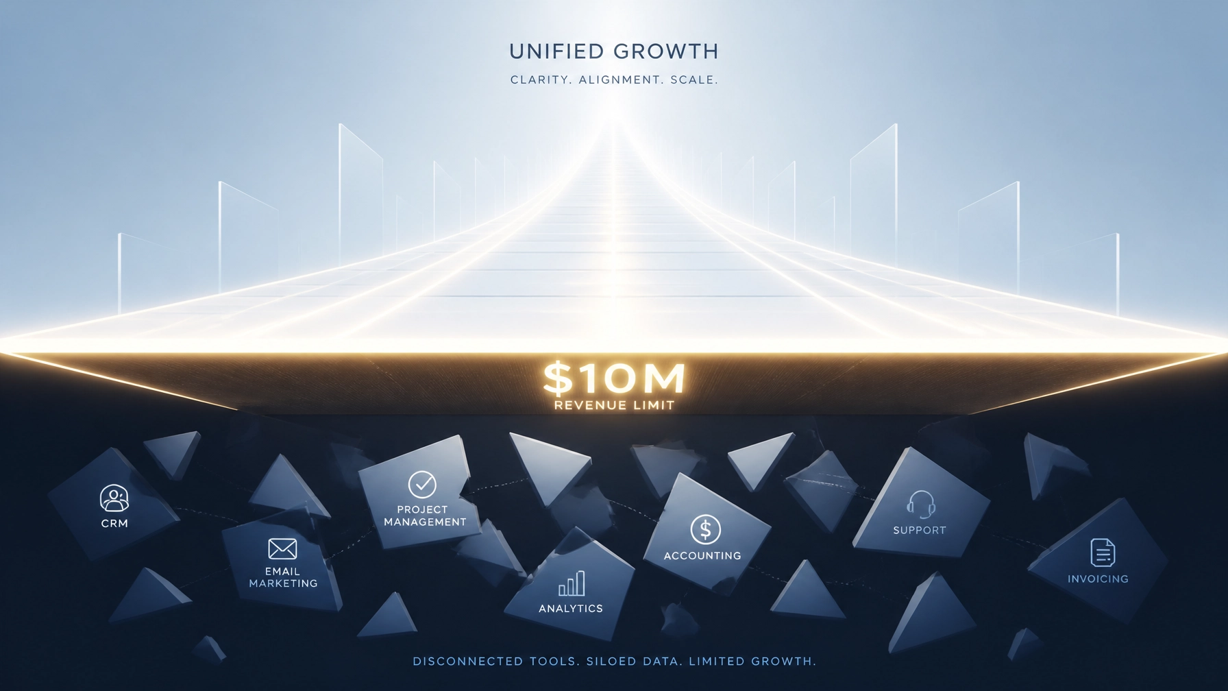 The $10M Revenue Ceiling: Why Fragmented Tech Stacks Are the #1 Growth Killer for Service Businesses in 2026