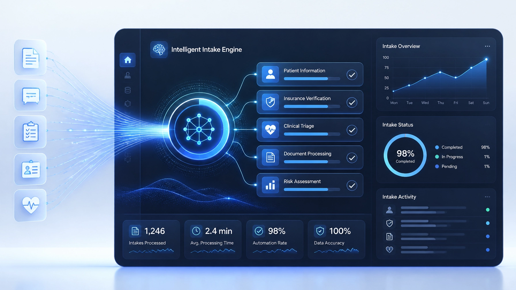 EHRIO Pro Case Study: How We Built an Intelligent Intake Engine That Cut Admin Time by 60% for Specialty Clinics