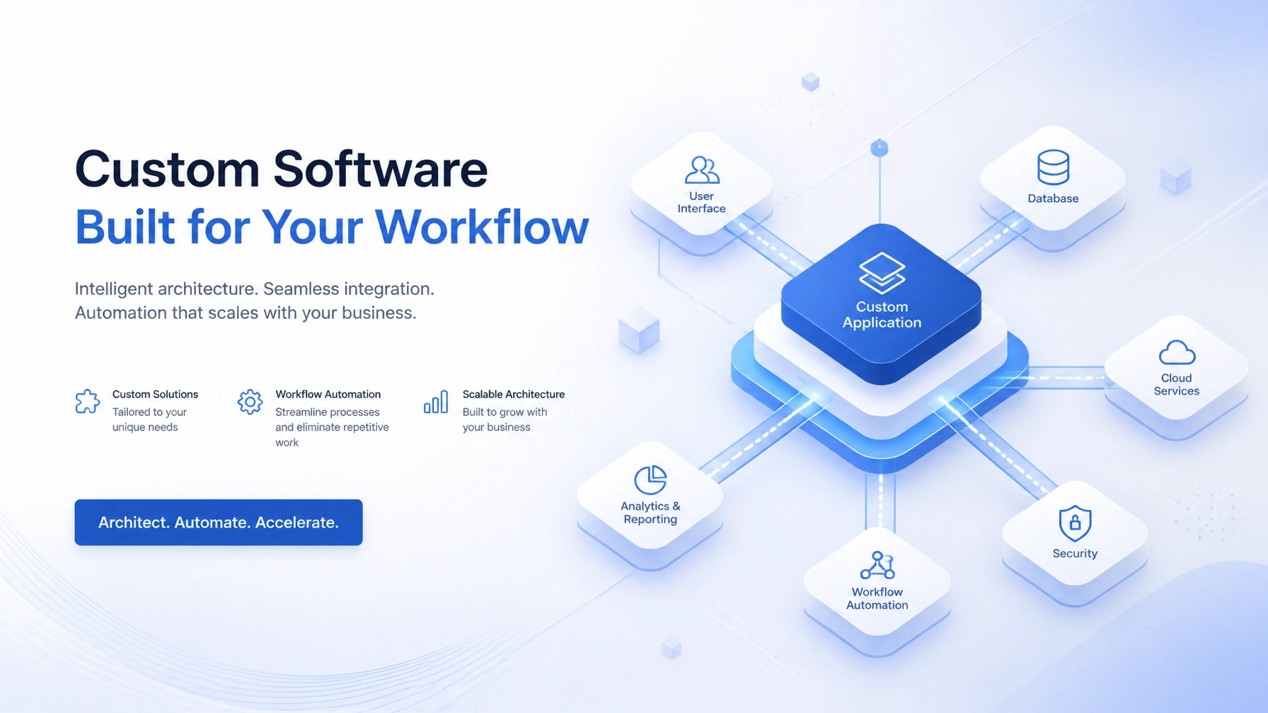 Beyond the Standard Stack: Why Custom Software Architecture Is the Ultimate Competitive Advantage for Growing Enterprises