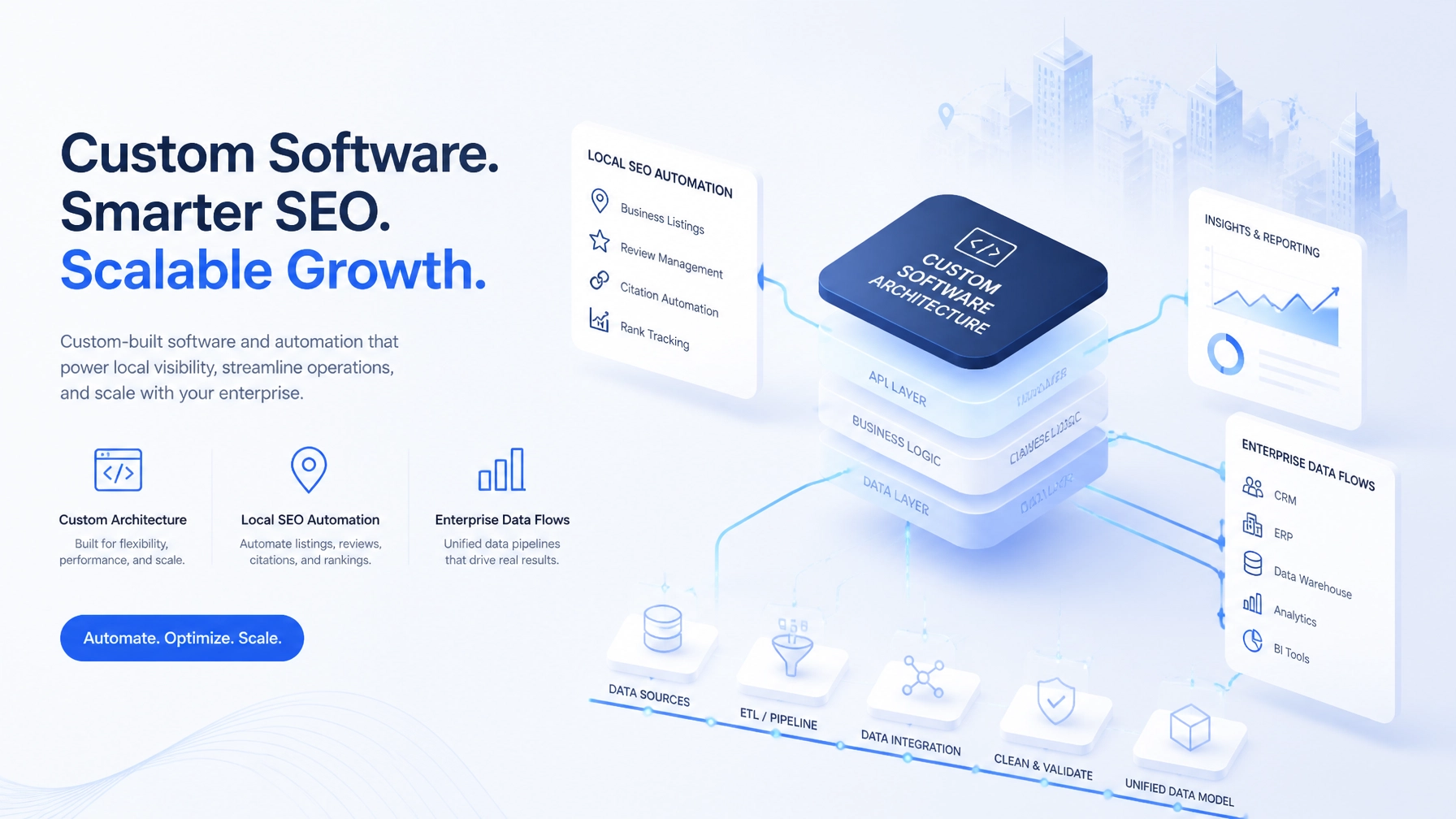 AI Local Boost Case Study: Designing a Scalable Local SEO Platform That Prove Custom Development Wins at Enterprise Scale