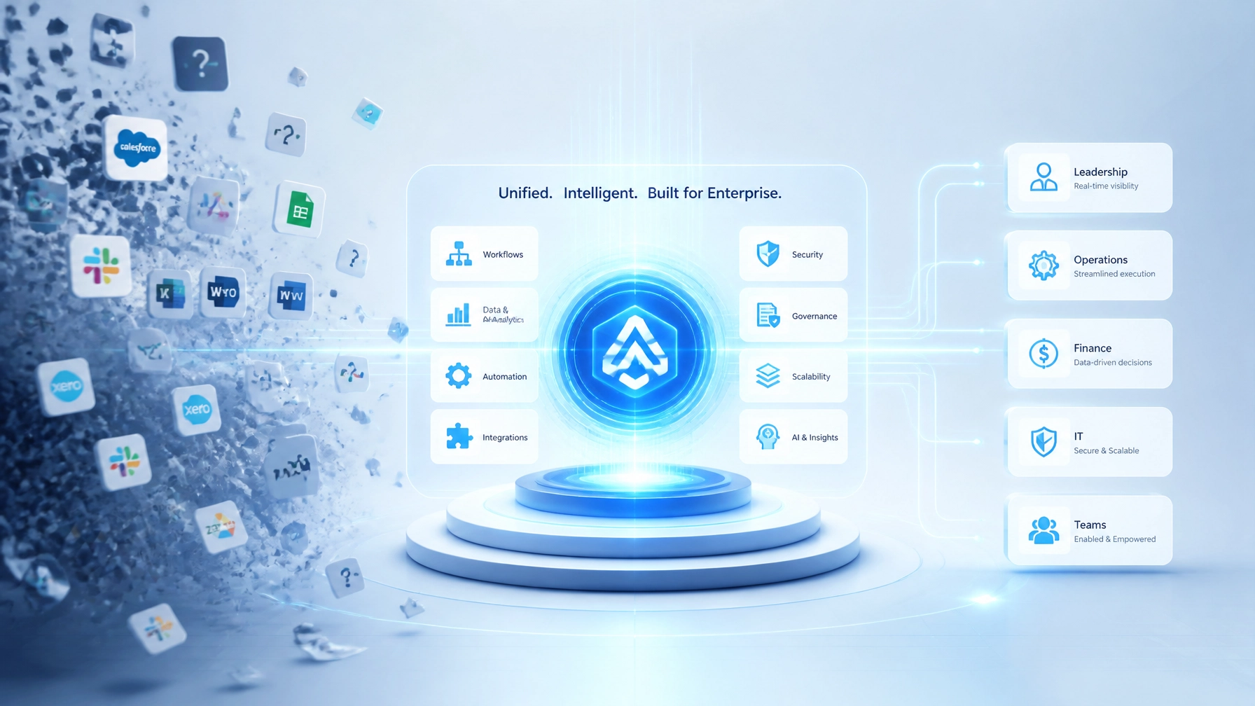 Custom Software Isn’t an Expense : It’s the Strategy High-Ticket Enterprises Compete On