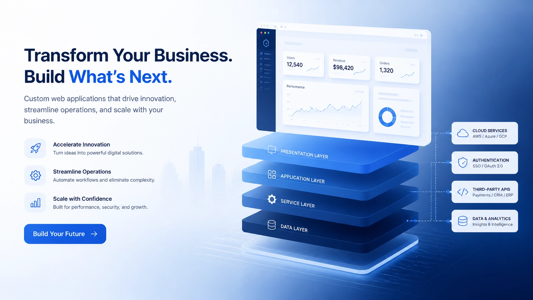 Why Custom Web Application Development Is the Definitive Competitive Advantage for Scaling Enterprises