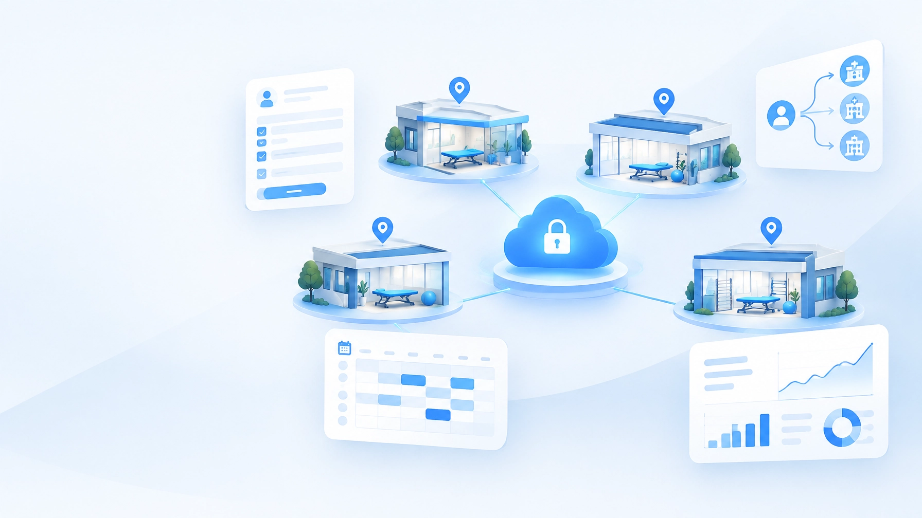 Case Study: Custom Web Application Development for a Multi-Location Physical Therapy Group, Automating Intake, Referral Tracking, and Schedule Utilization