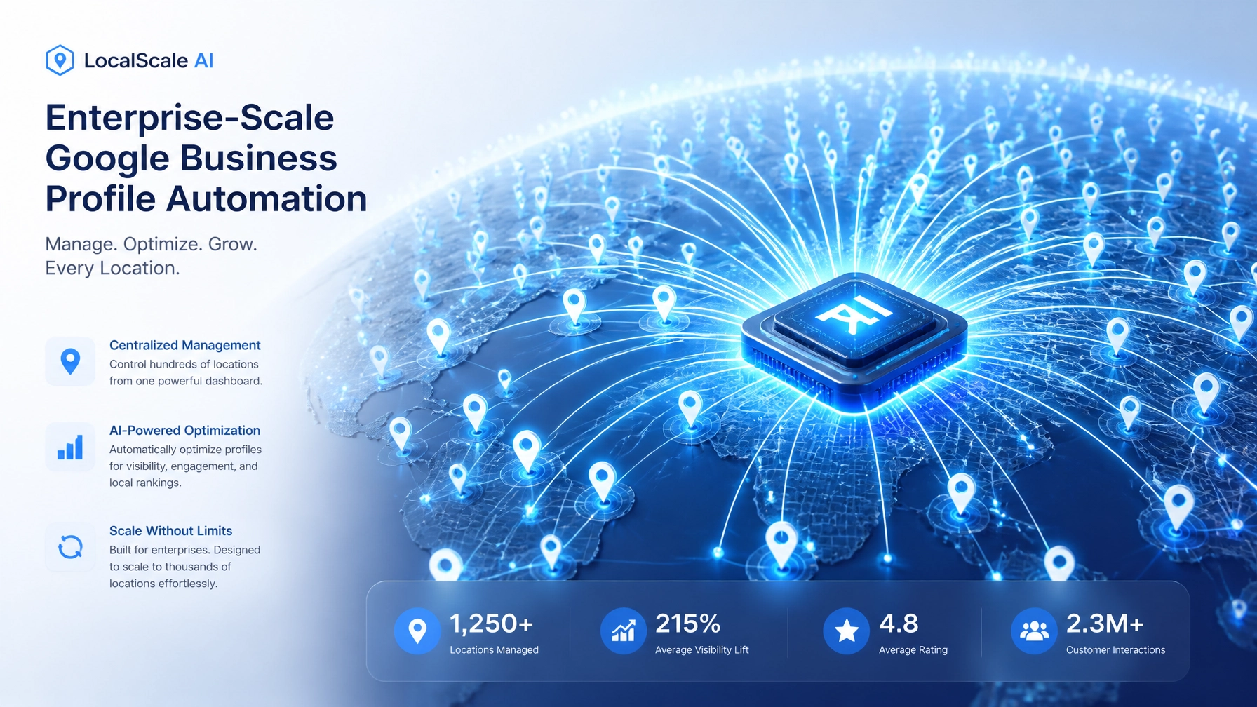 Case Study: What Four Production SaaS Platforms Prove About High-Ticket Custom Development