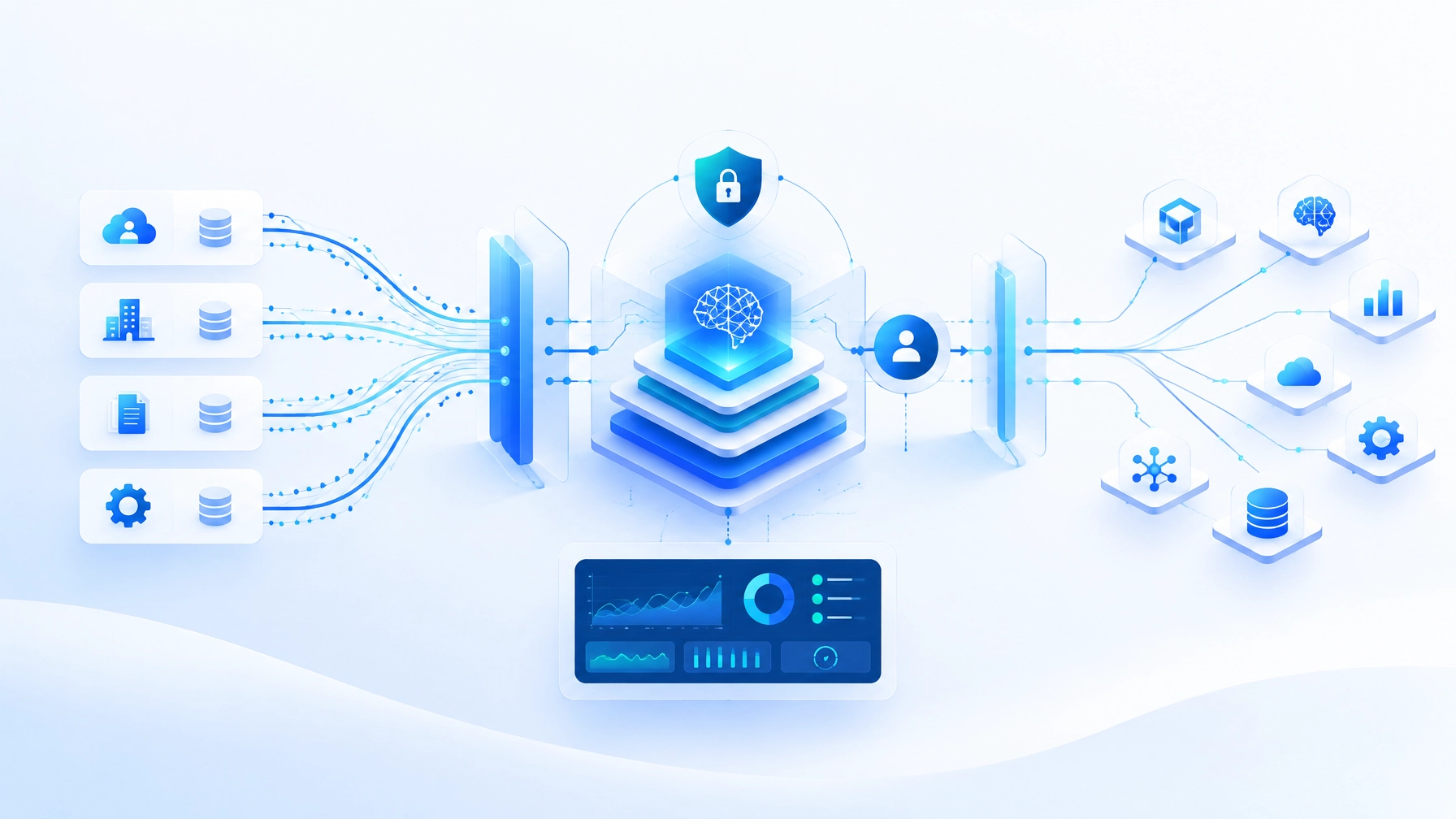 Bespoke AI Solutions: The Architecture Decisions That Separate Scalable Automation from a Pilot That Stalls