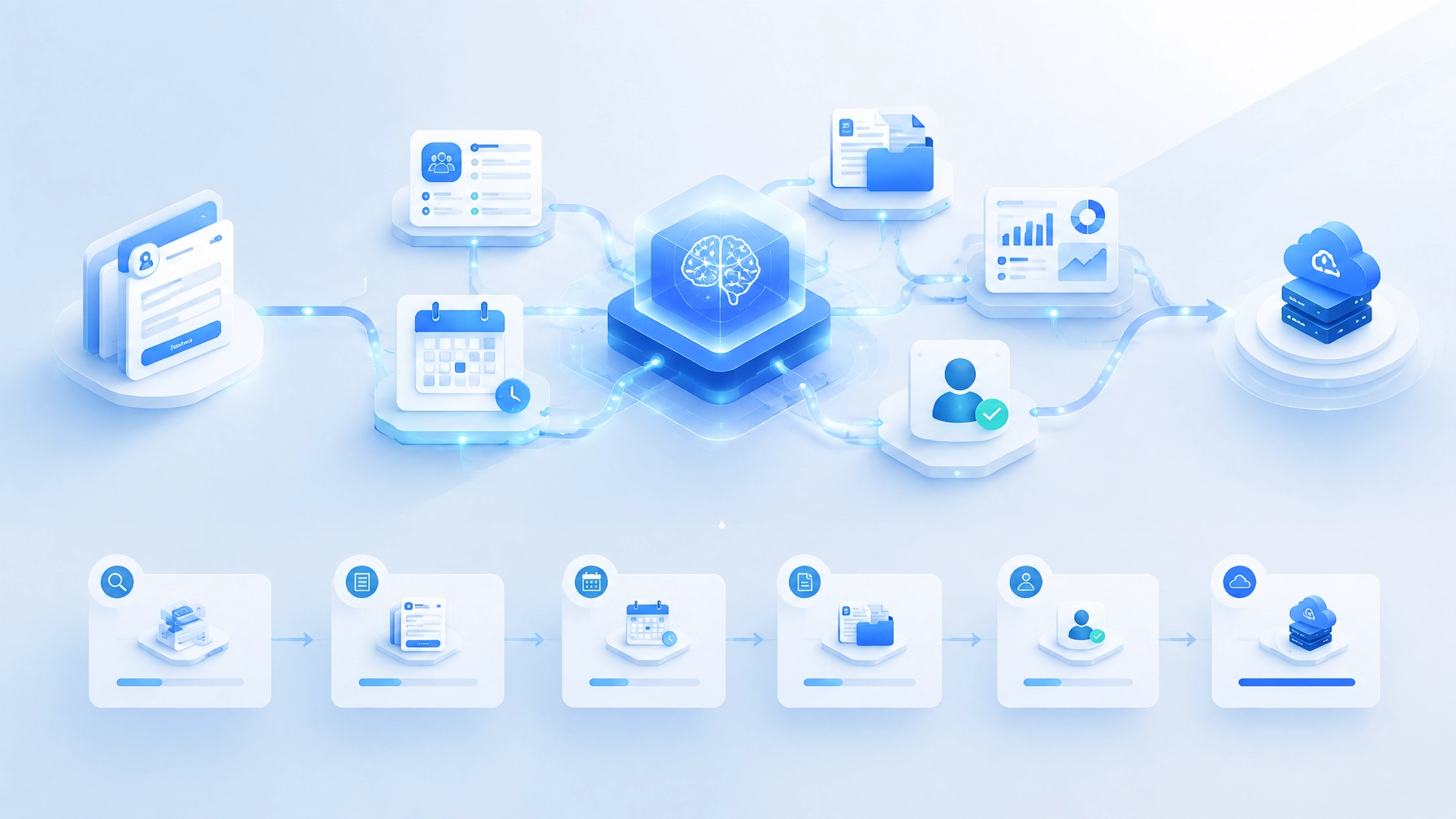 AI Workflow Automation: How to Decide What to Automate First in a High-Ticket Service Business