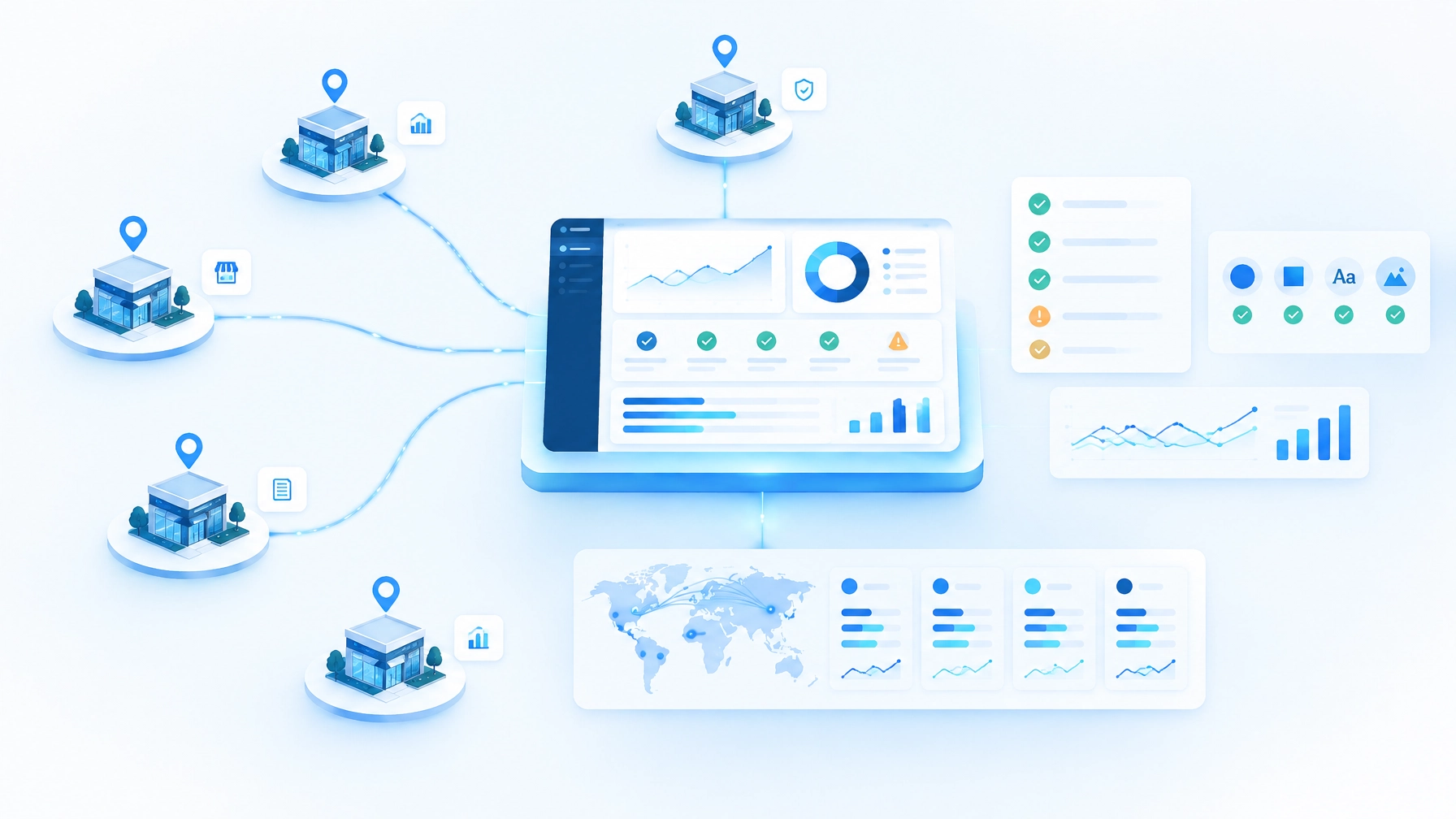 Case Study: ChainHQ. How a Custom Web Application Became the Single Source of Truth for Multi-Location Performance and Brand Compliance
